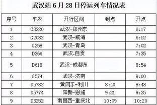 焦点战？马卡：皇马主场战曼城球票已售罄，上座观众可能创纪录